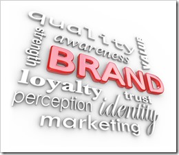 Brand Marketing Words Awareness Loyalty Branding